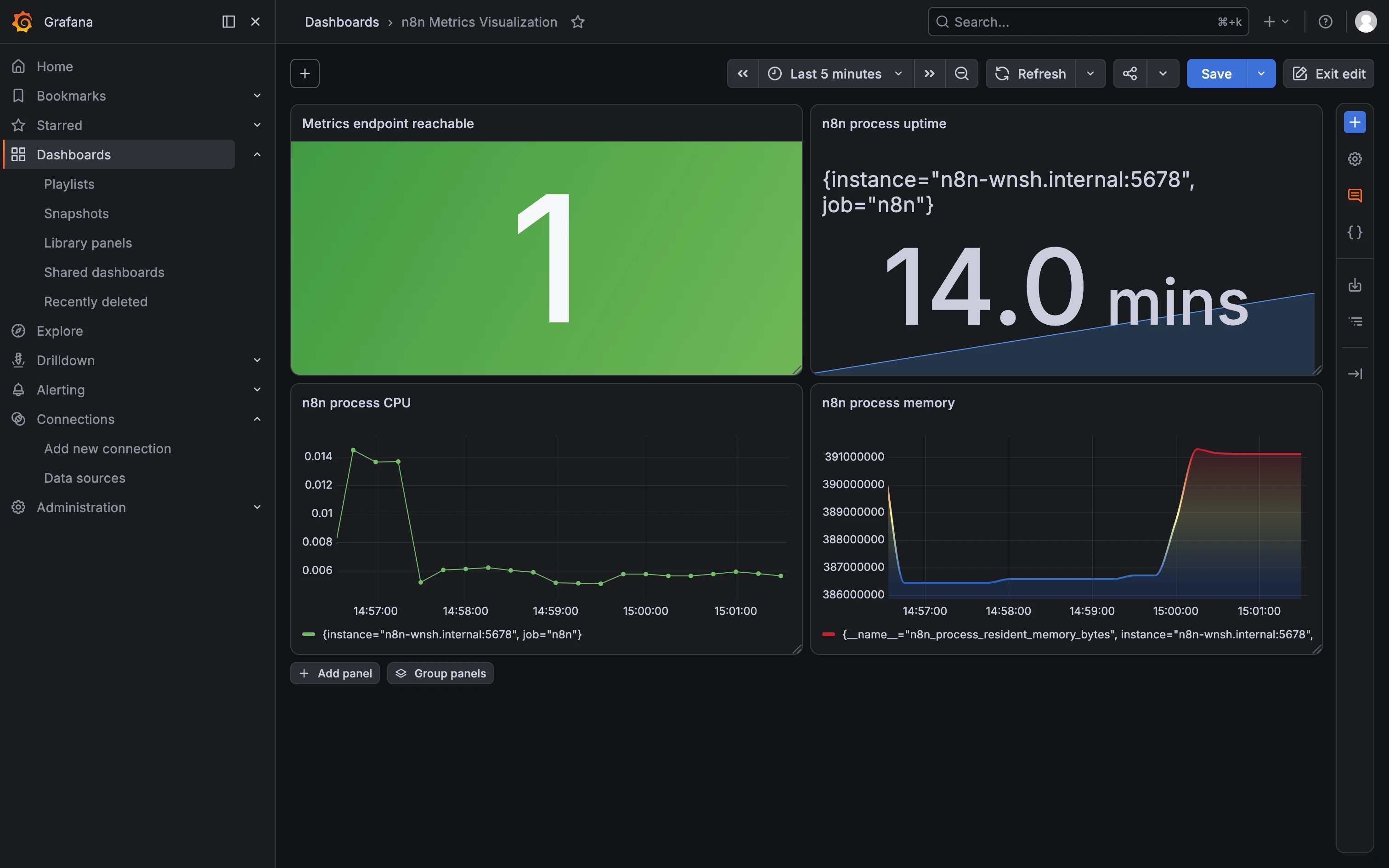Grafana-Dashboard mit Status des n8n-Metrik-Endpunkts, Prozesslaufzeit sowie CPU- und Speicherverbrauch