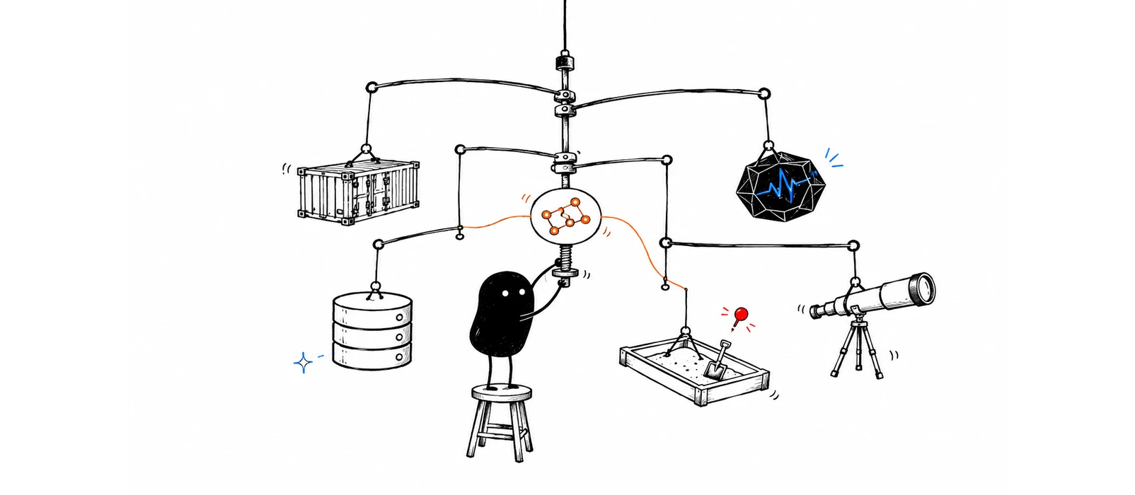Eine handgezeichnete schwarze Figur balanciert fünf Komponenten eines n8n-Produktionsstacks mit KI-Assistenten